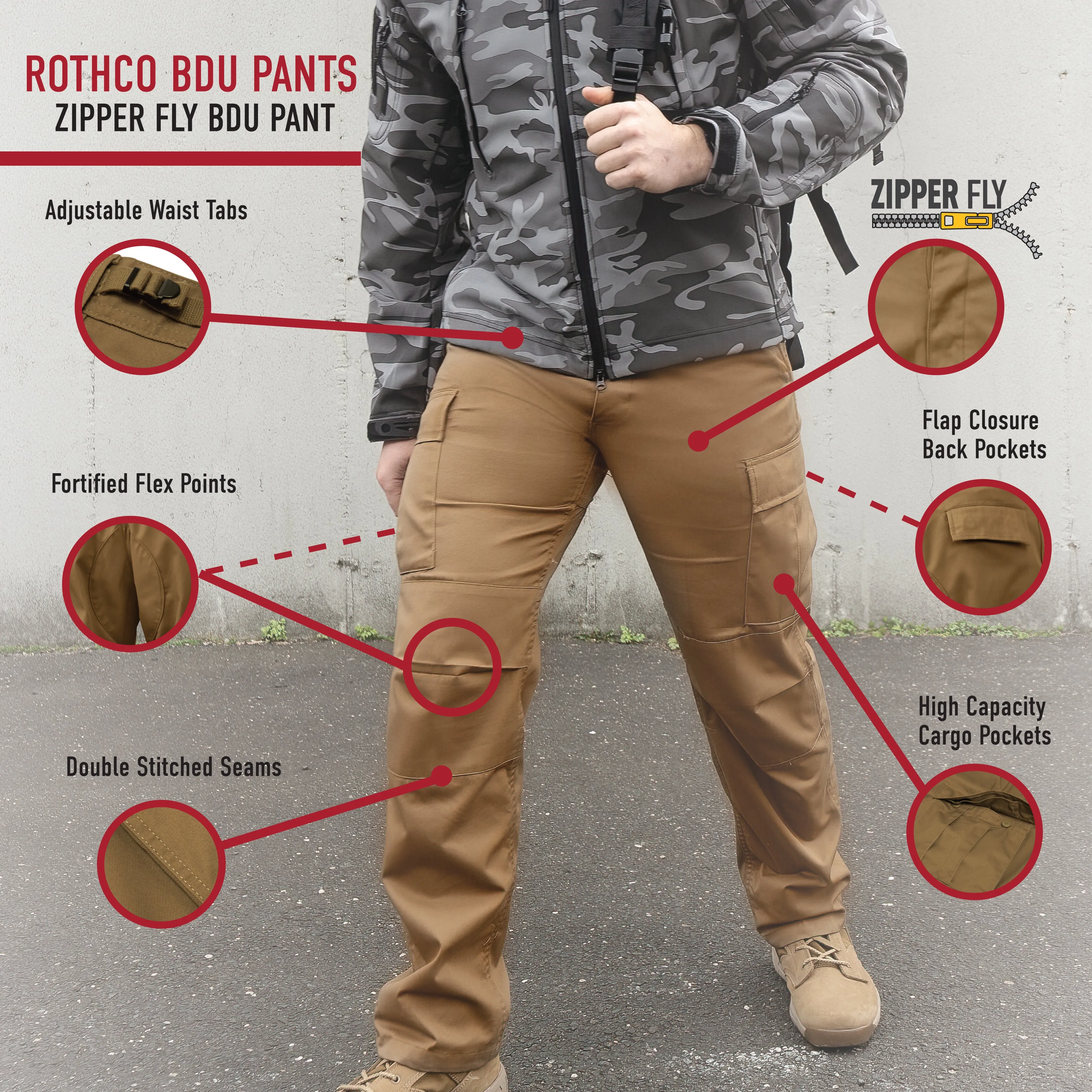 [Relaxed Fit Zipper Fly] Camo Tactical BDU Pants